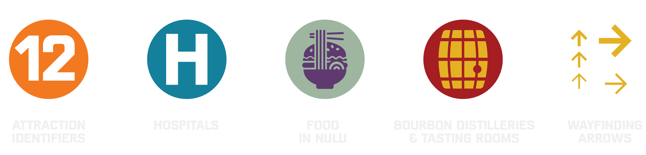 Attractions, Hospitals, Food, Bourbon and Wayfinding Icons
