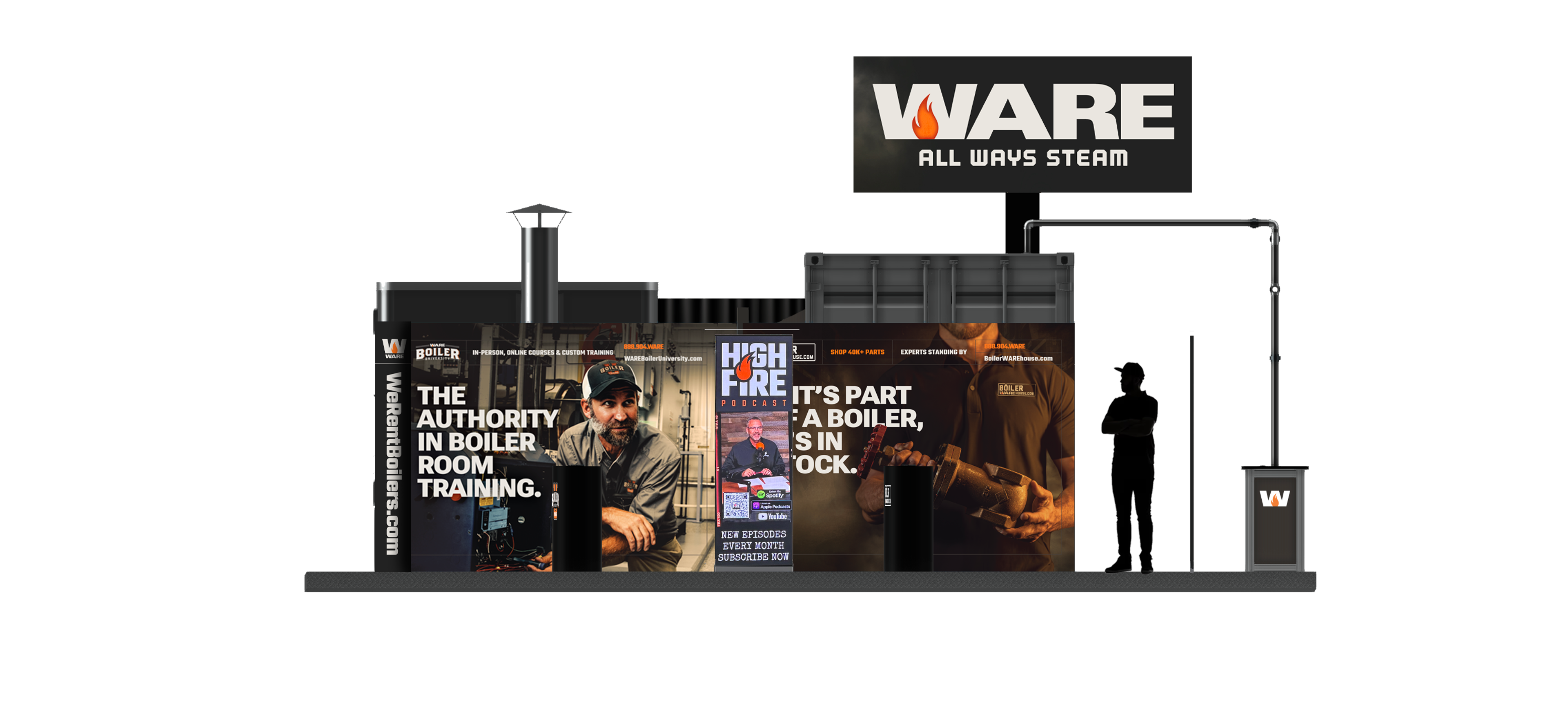 WARE Tradeshow Booth View 1