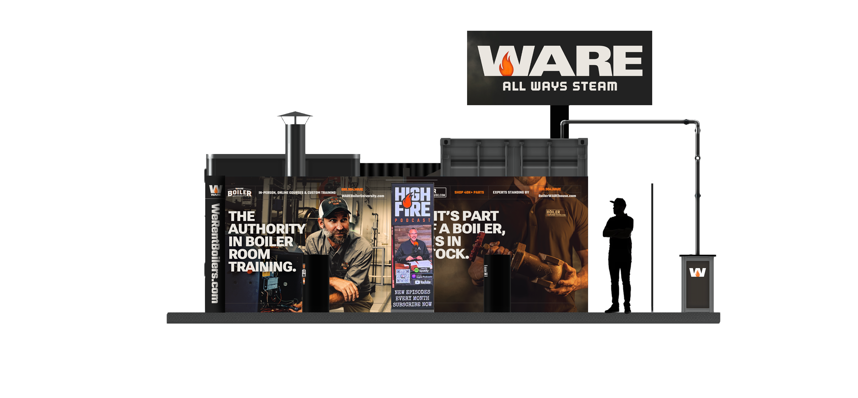 WARE Tradeshow Booth View 1