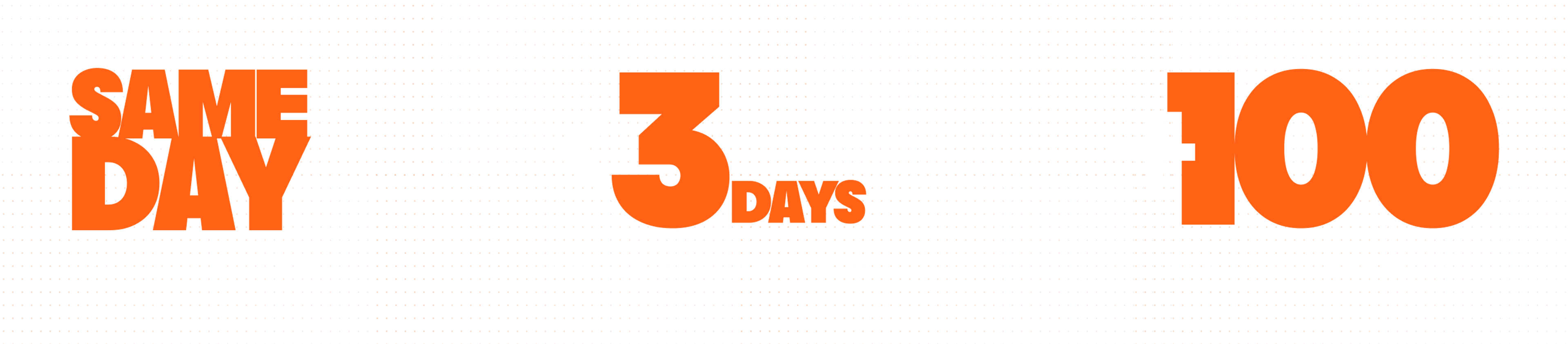 Stats for case study