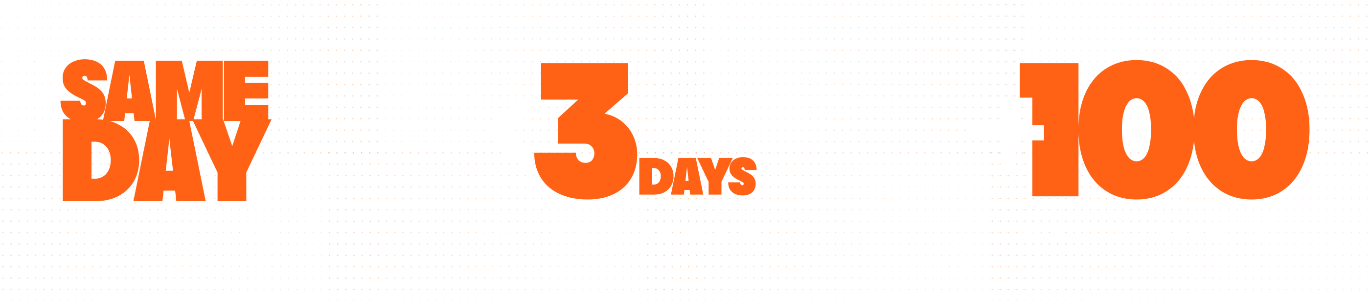 Stats for case study