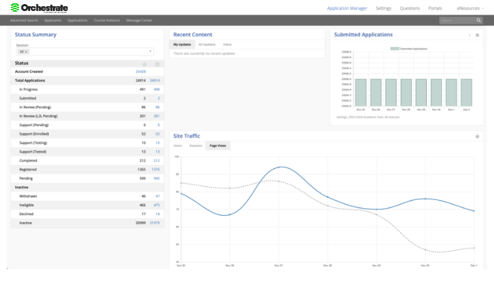 CSCAU portal dashboard