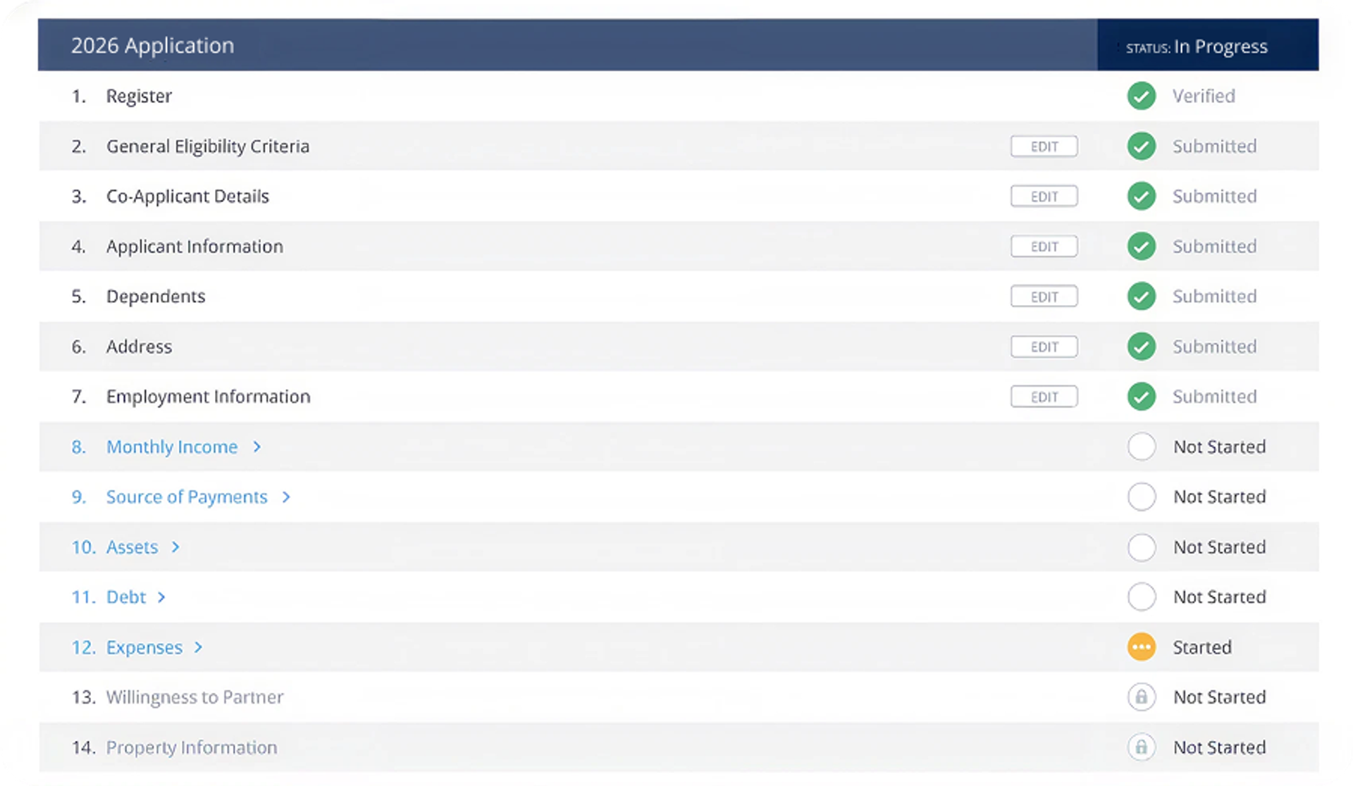 Portal Progress Listing