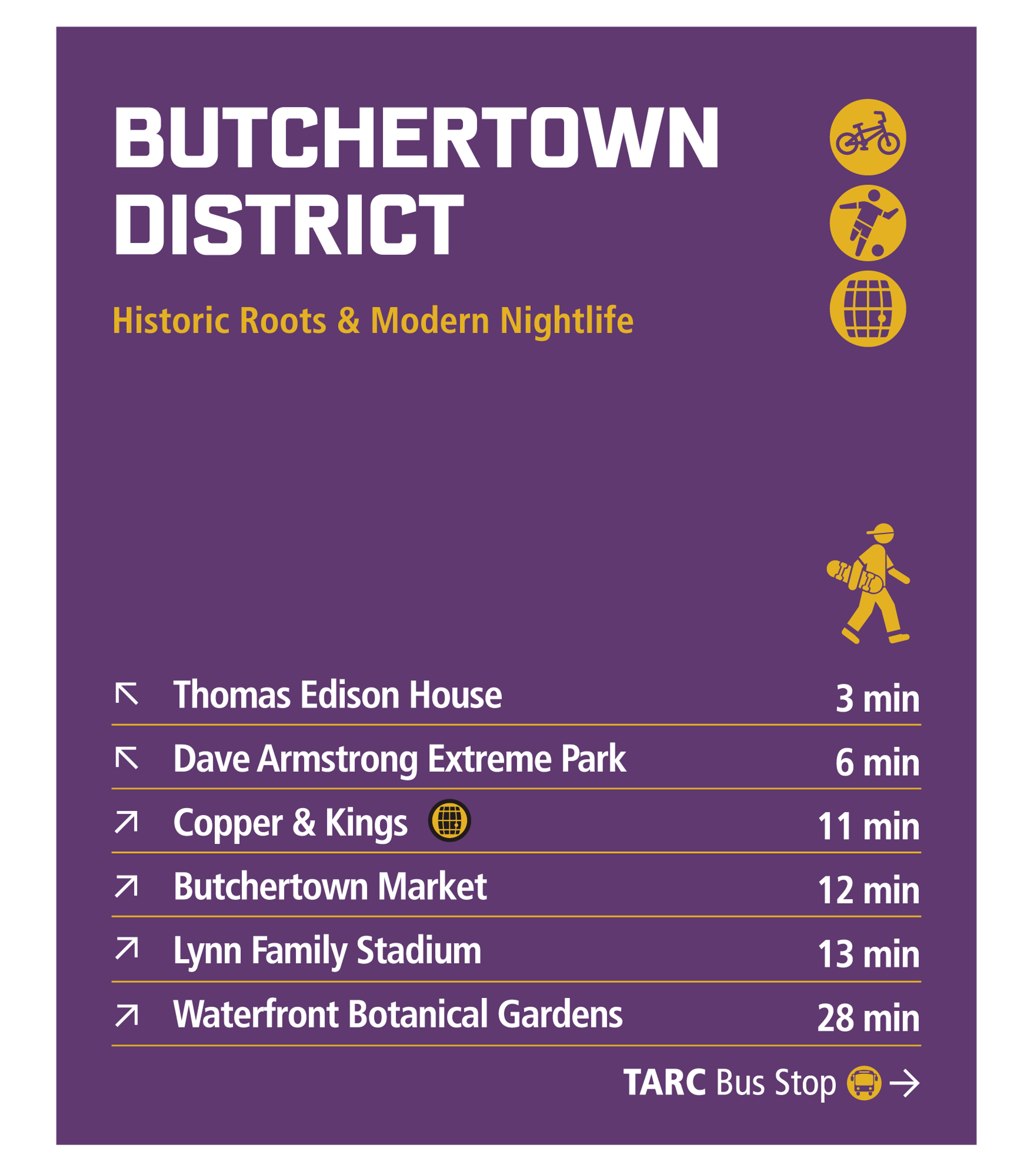 Butchertown Attractions