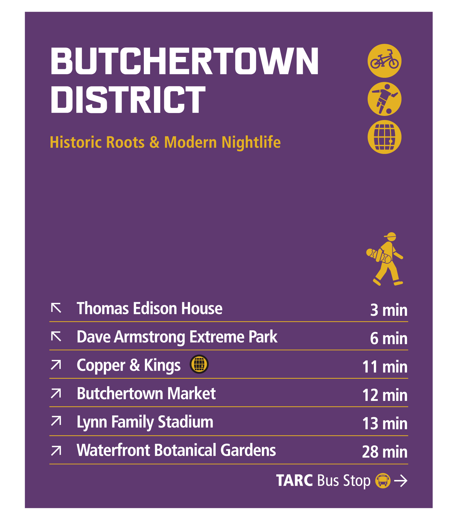 Butchertown Attractions