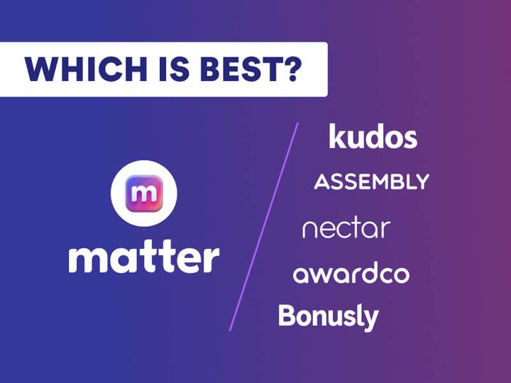 10+ Kudos Competitors: Pricing & Reviews [2026 Guide]