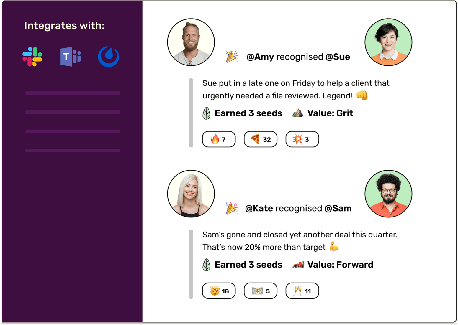 Employee Recognition Software for Small Companies: Evergreen