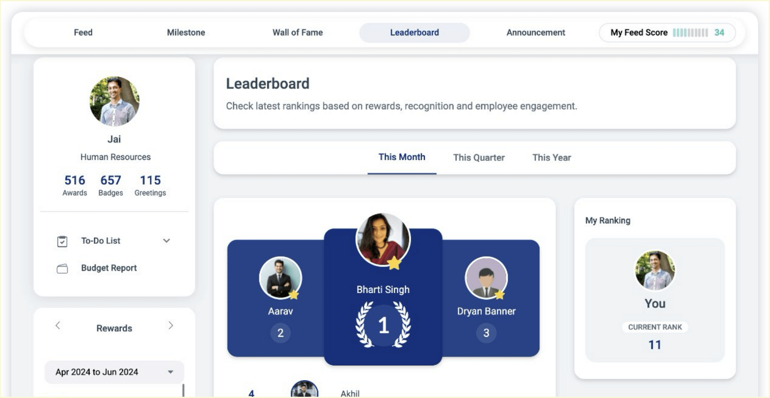 Awardco vs. Vantage Circle: Vantage Circle Recognition