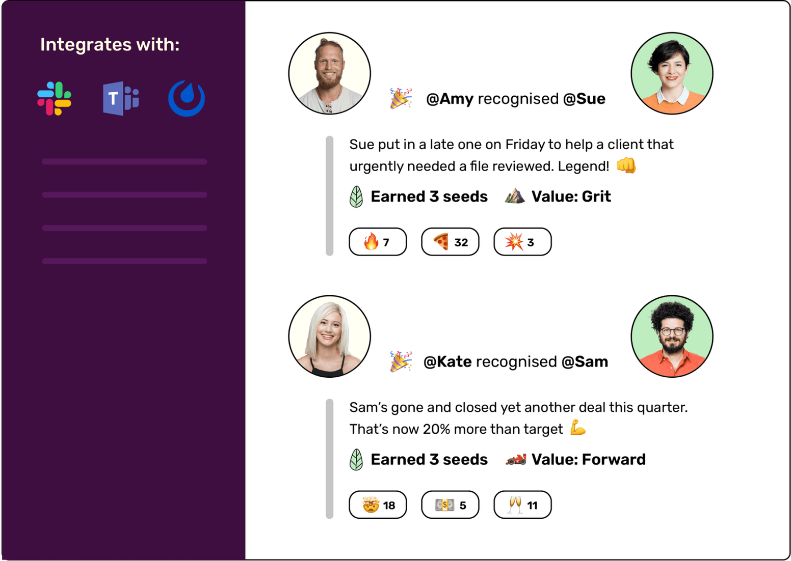 Karma Competitors: Evergreen