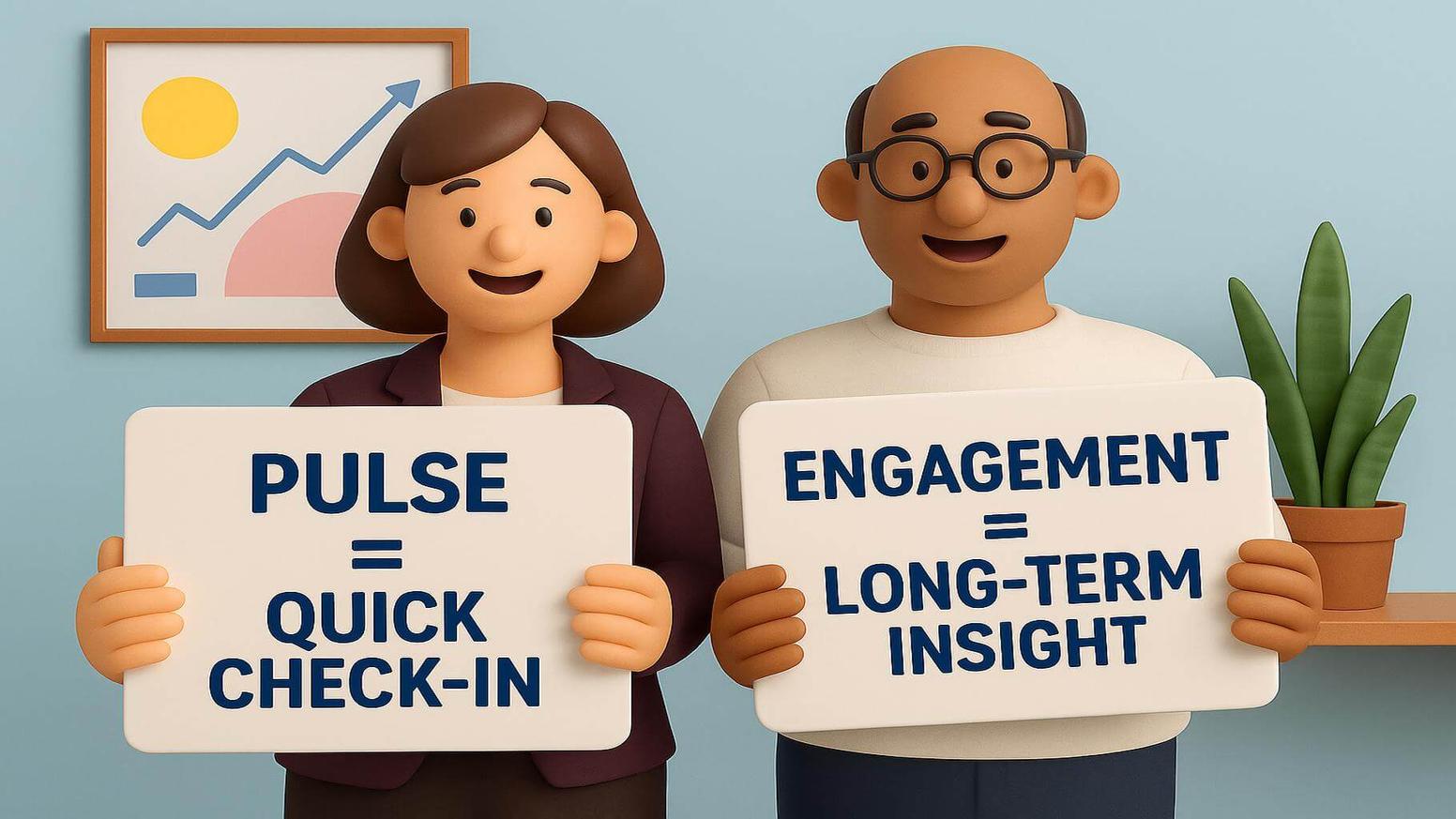 Pulse survey engagement questions best practices