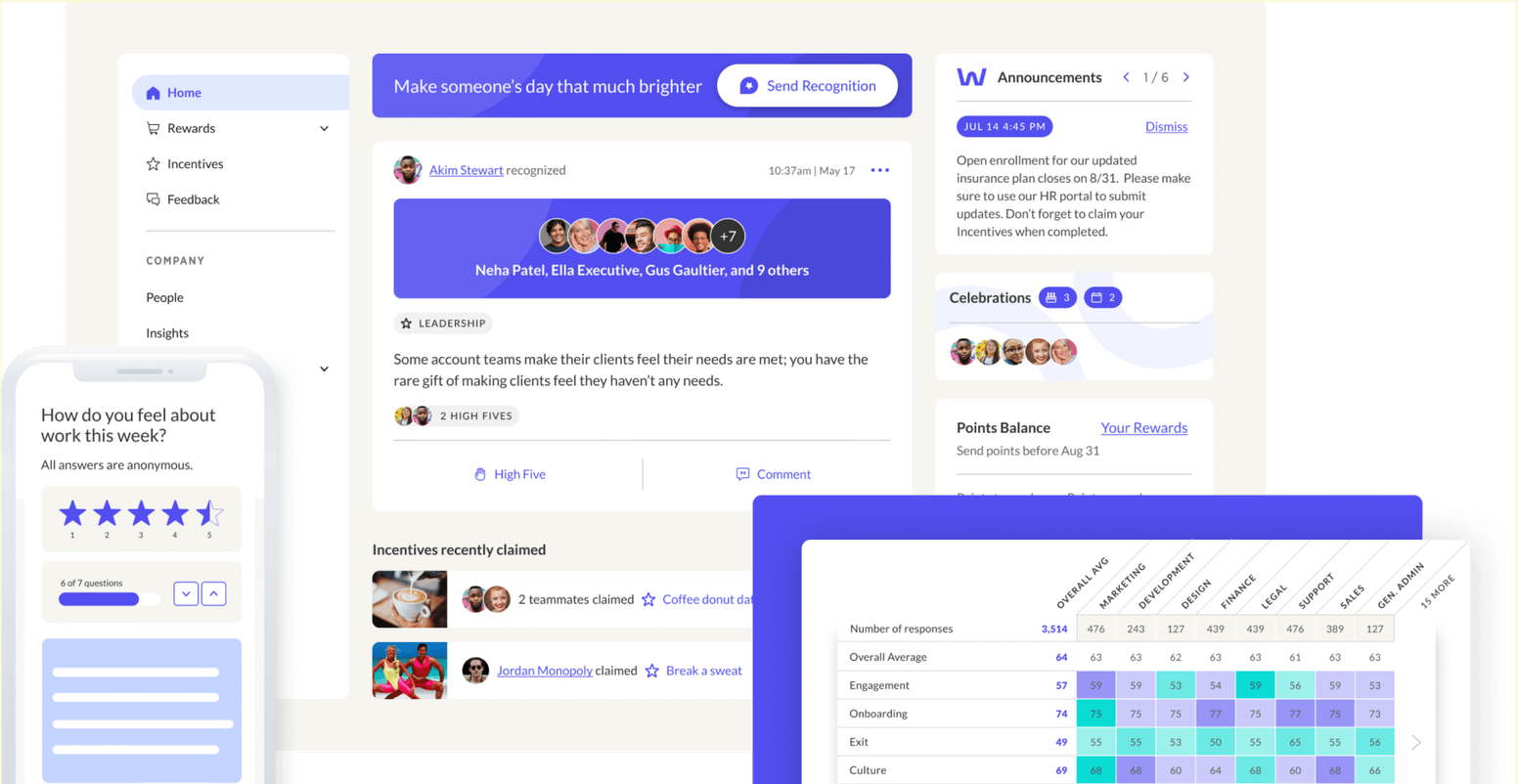 Achievers vs. WorkTango: WorkTango Platform
