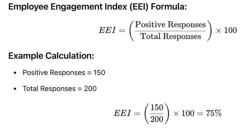 Employee Engagement Index (EEI) Formula and Calculation Example