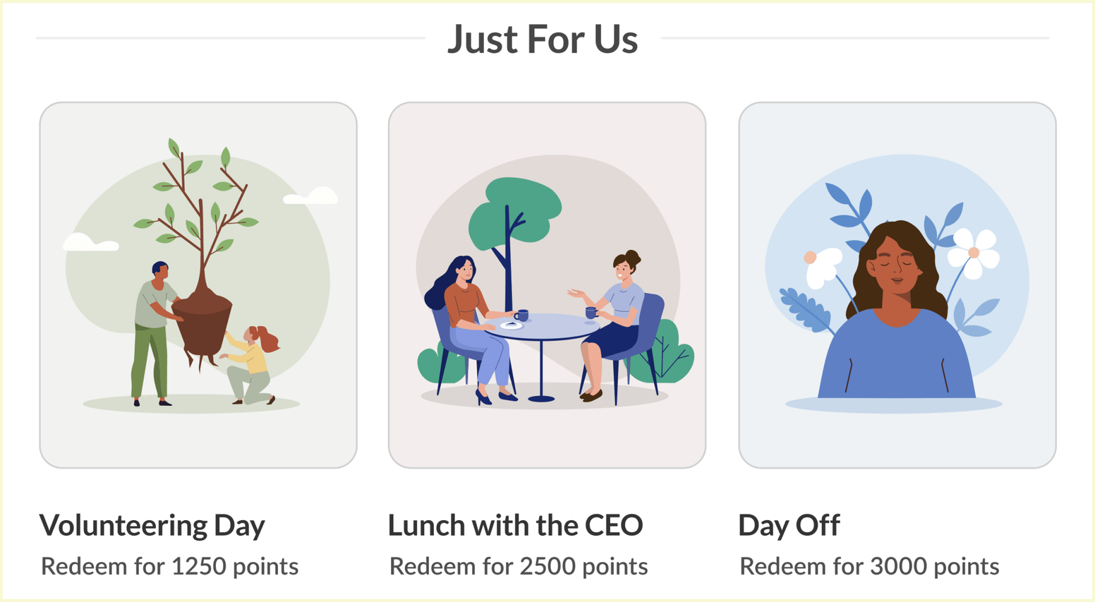 Kudos vs. Motivosity: Kudos Rewards