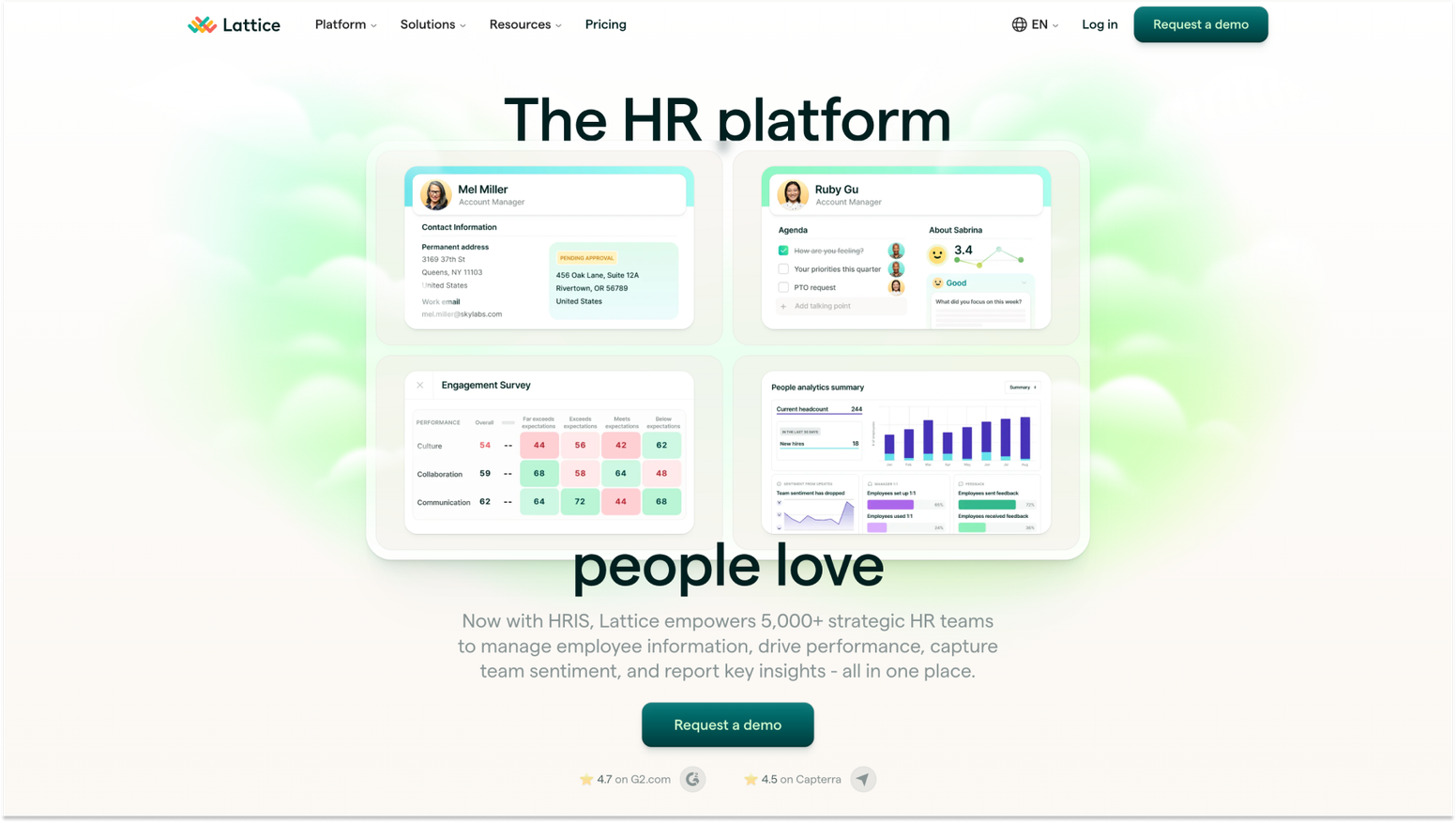 Best Tools for Employee Engagement Metrics: Lattice