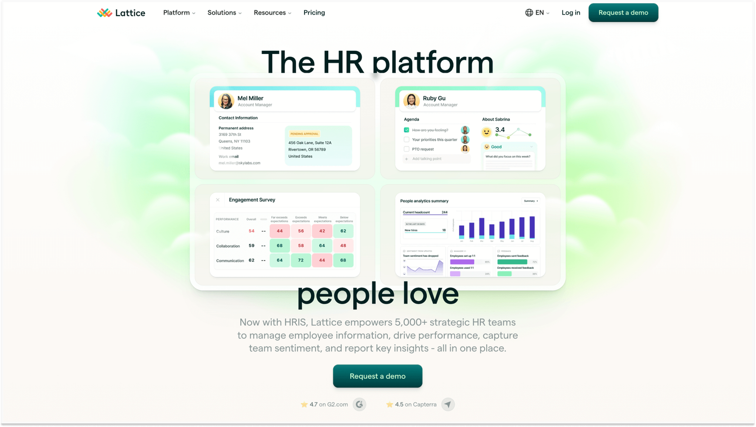 Best Employee Engagement and Retention Software: Lattice