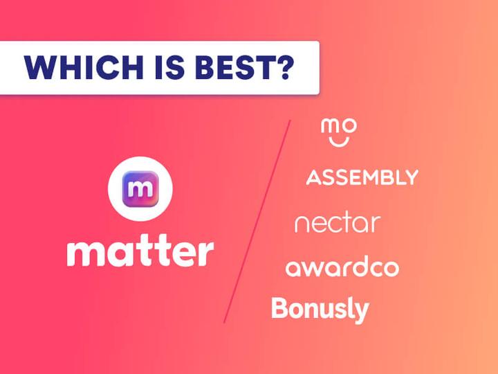 10 Mo Alternatives: Features, Pricing & Reviews [2026 Guide]