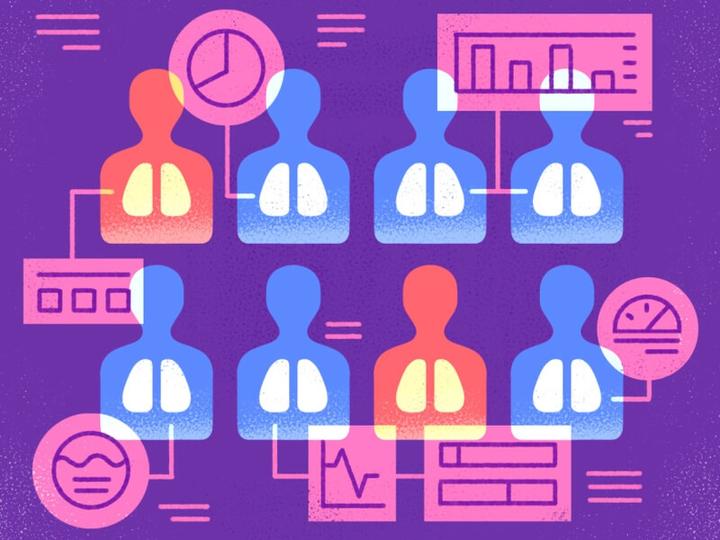 Tracking Performance Management Metrics [2026 Guide]