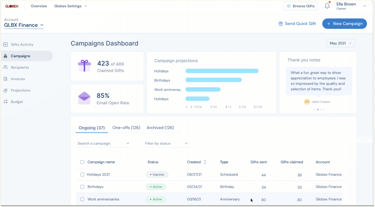 Reward Gateway Competitors: Snappy