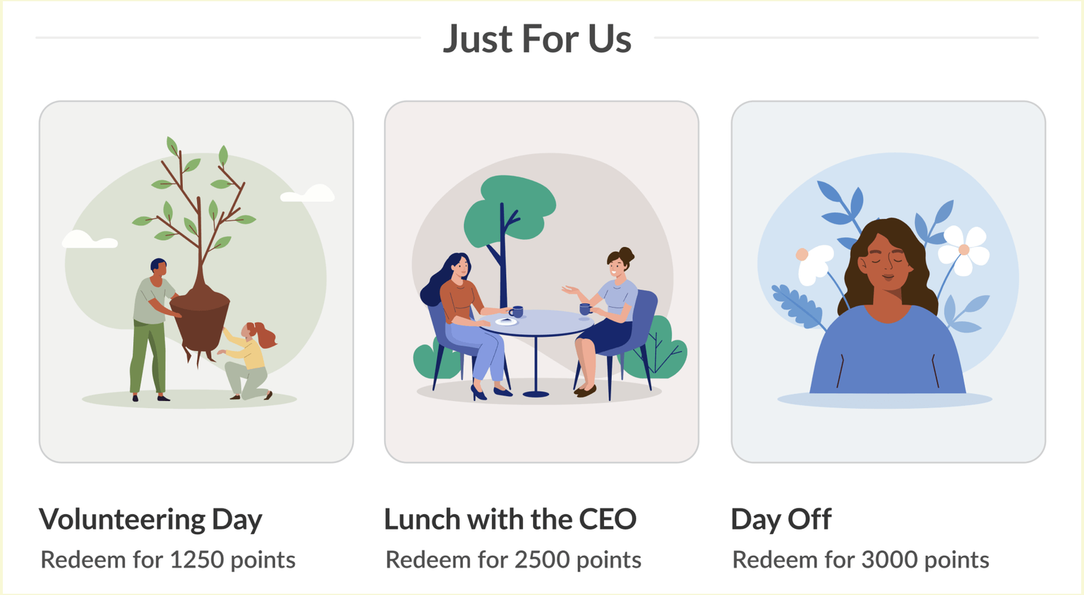 Kudos vs. Vantage Circle: Kudos Rewards