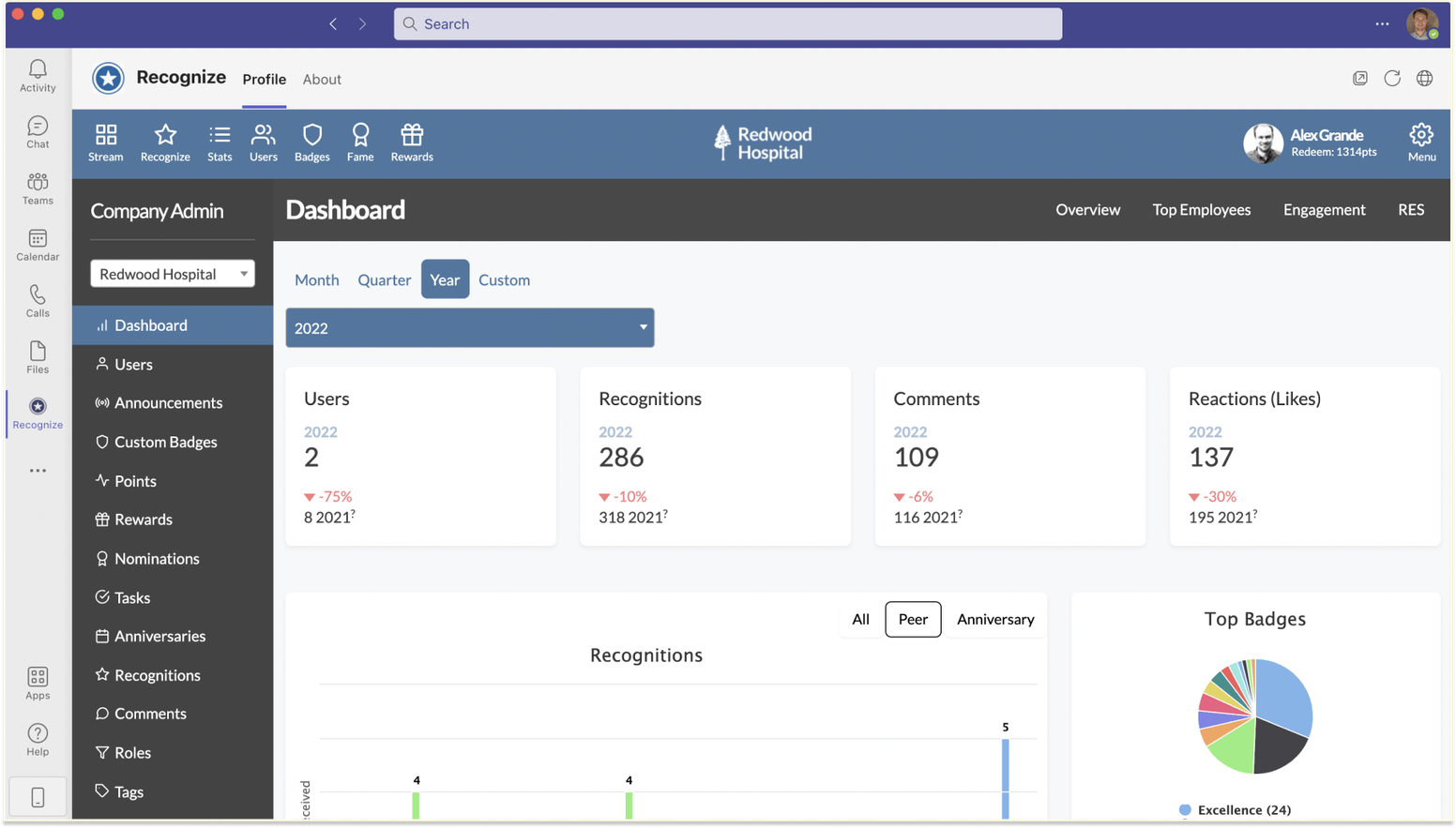 Comparing Top Platforms for Team Rewards Solutions: Recognize App