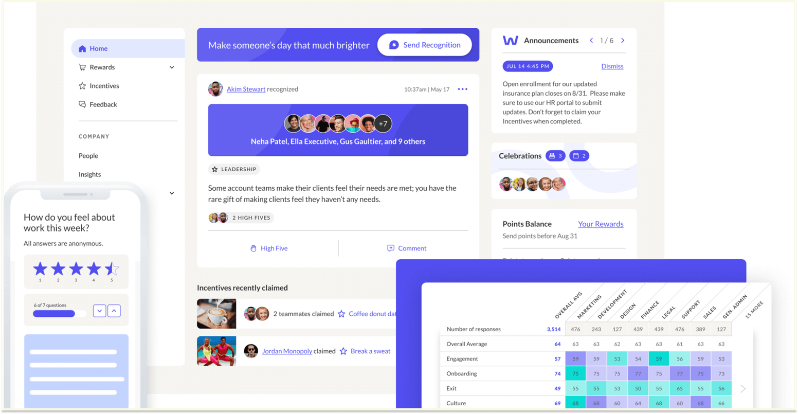 Top Companies with Gift Catalog Offerings: WorkTango