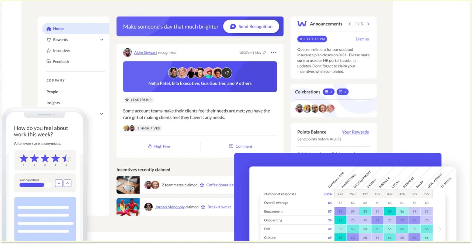 WorkTango home with a Send Recognition prompt, an anonymous pulse survey and an engagement heatmap