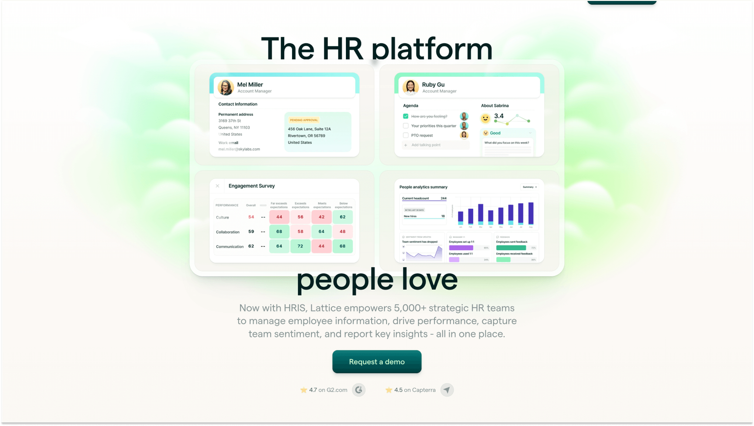 Tools for Leadership and Employee Engagement: Lattice