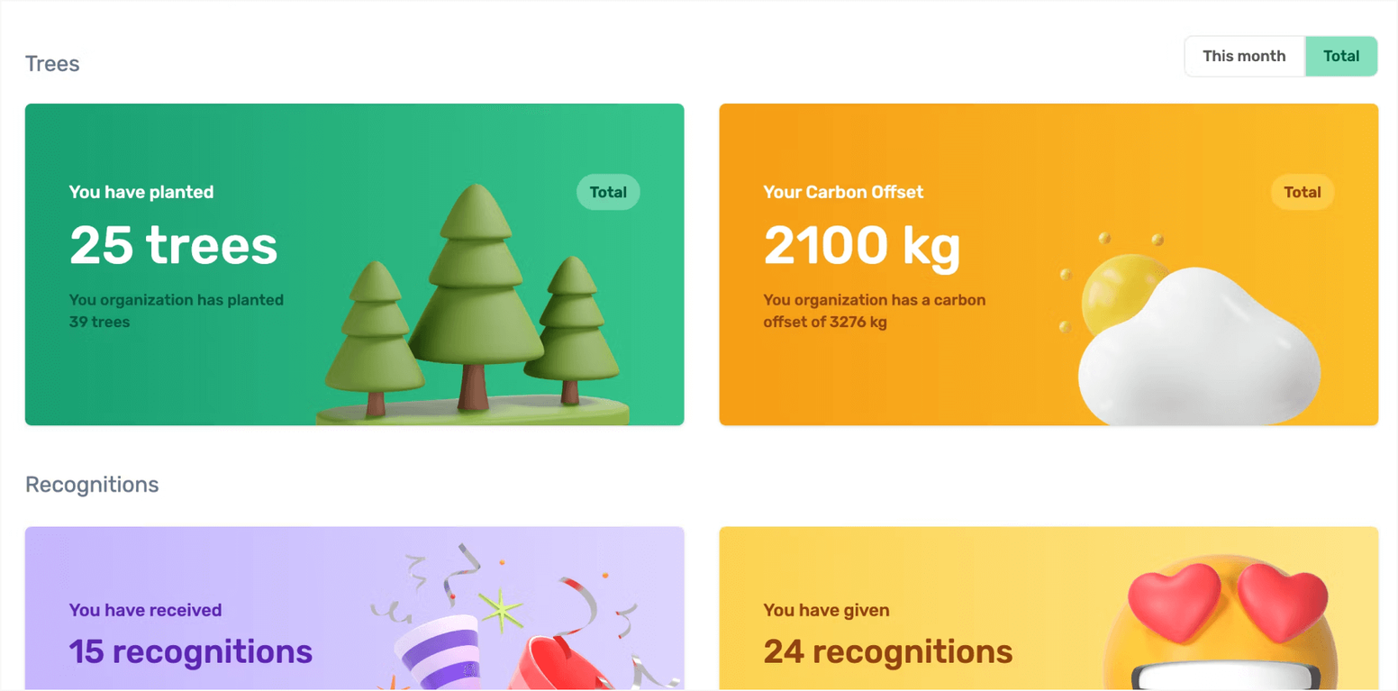 Awardco Competitors: Evergreen