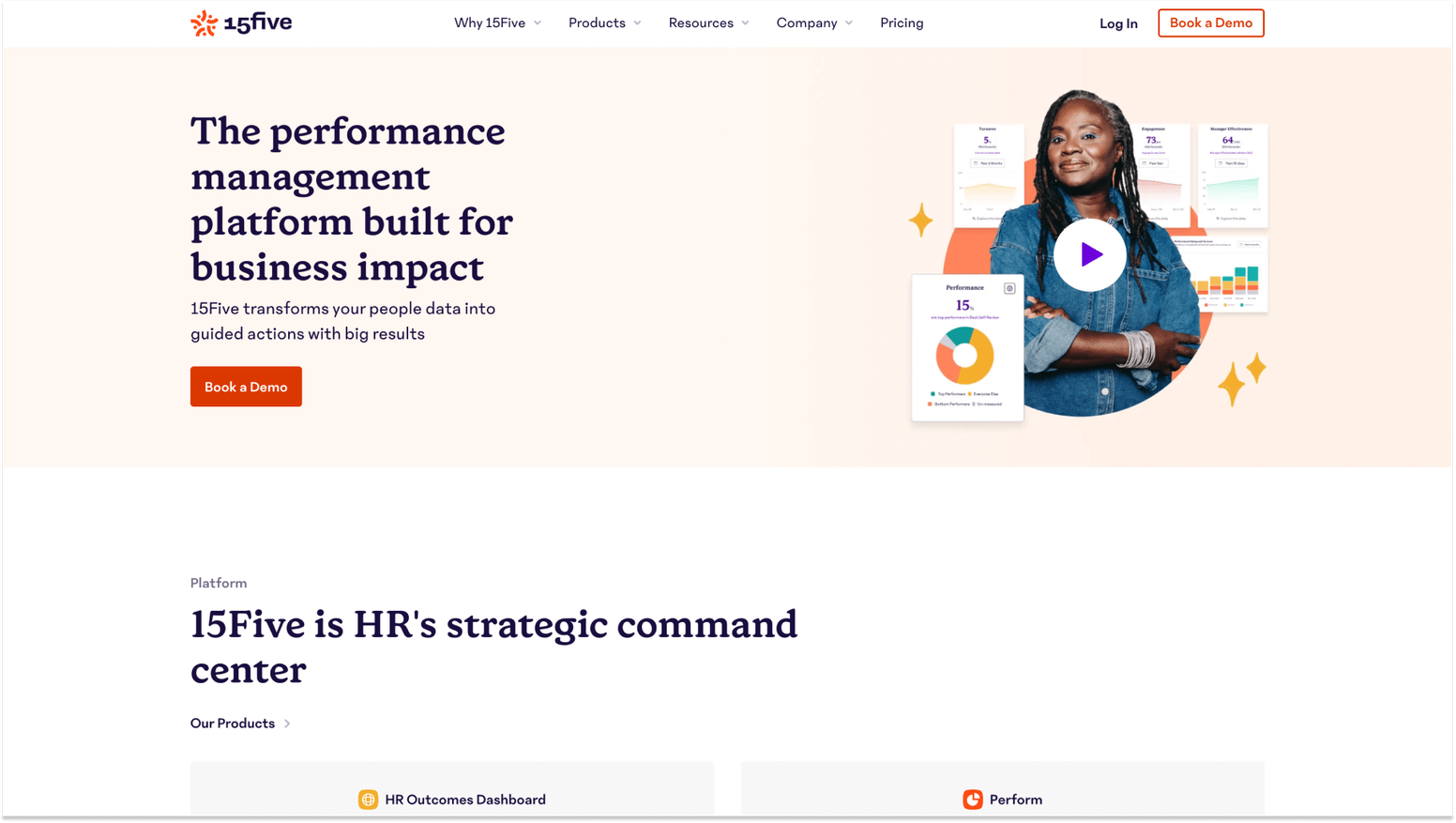 Tools and Software for the Employee Engagement Index: 15Five