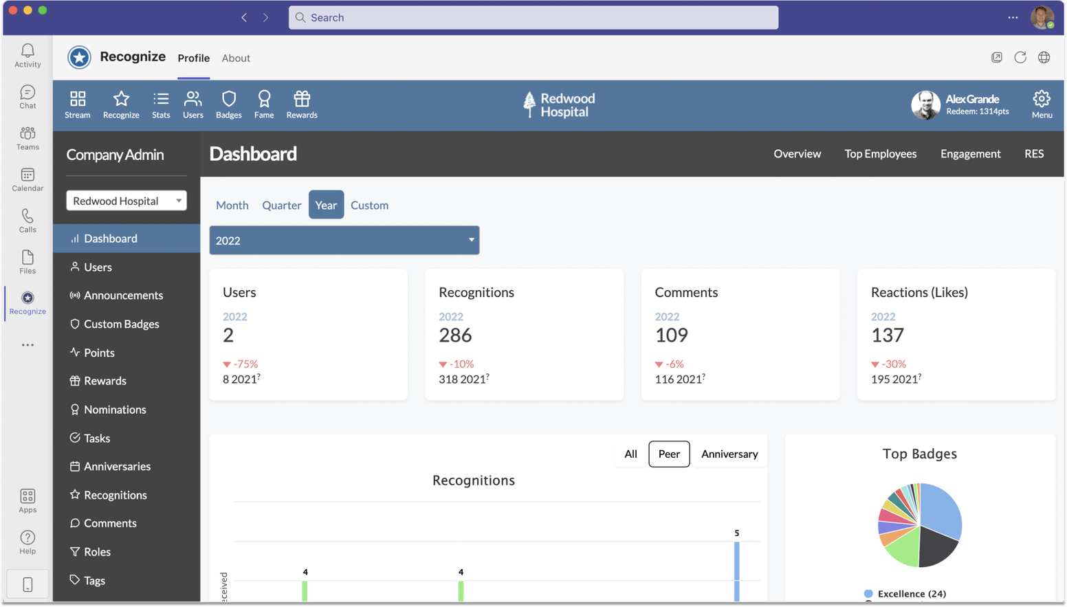 Empuls Competitors: Recognize App