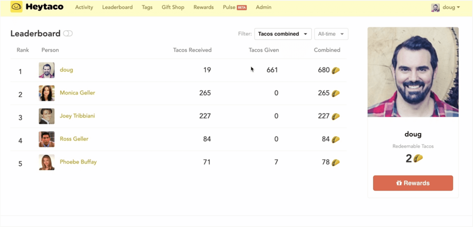 Karma Competitors: HeyTaco