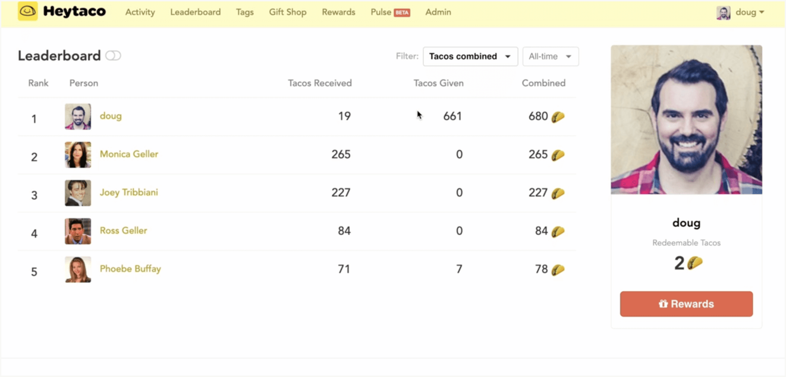 Karma Competitors: HeyTaco