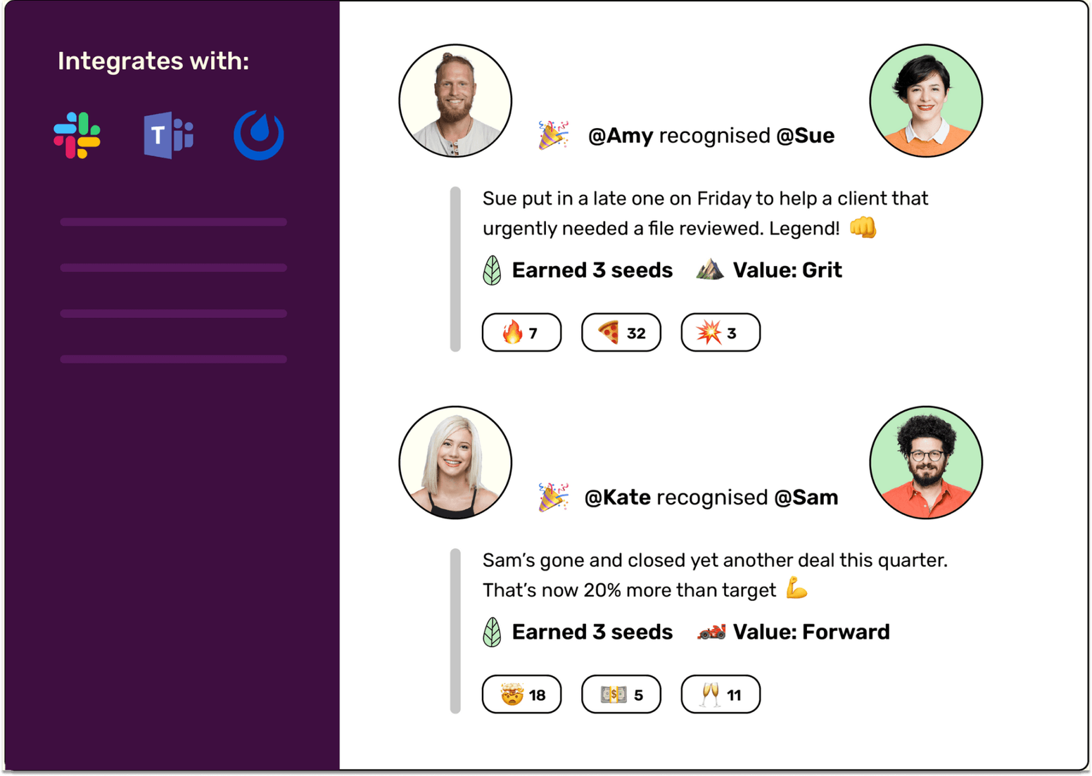 ThriveSparrow Competitors: Evergreen