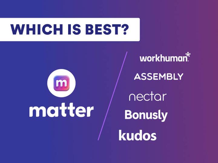 10 Best Workhuman Competitors for 2026 (Ranked & Compared)