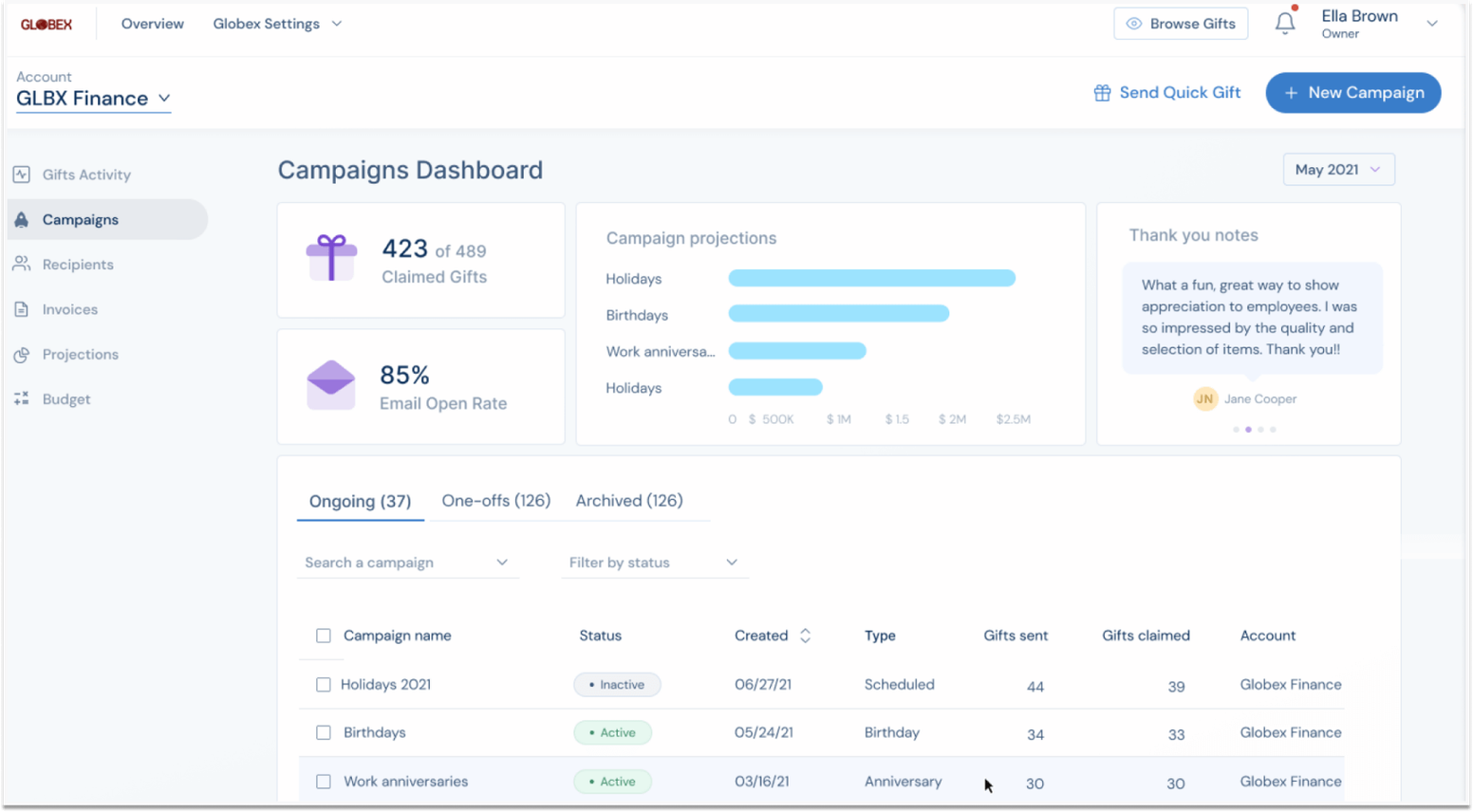 PerkBox Competitors: Snappy