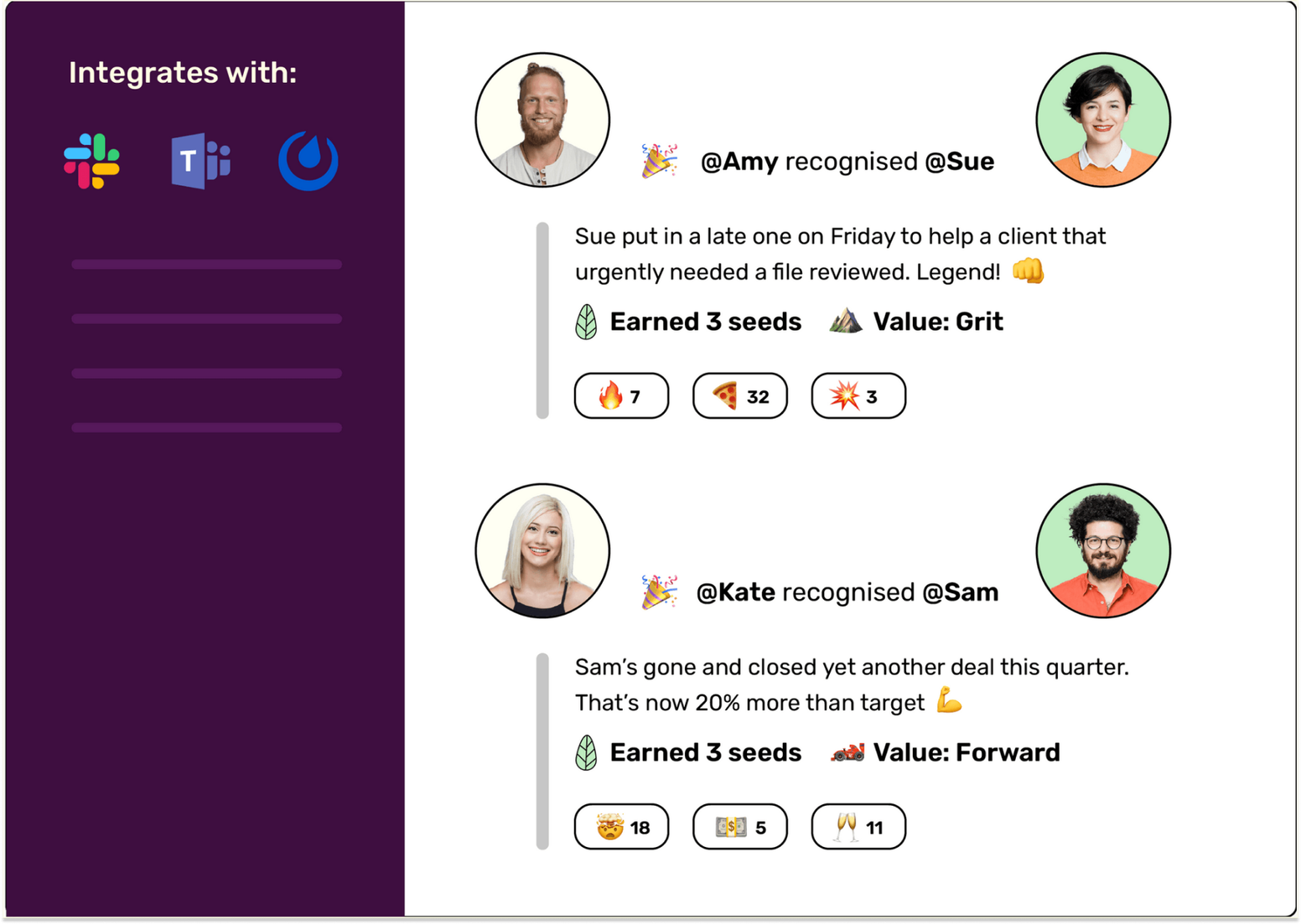 Inexpensive Employee Engagement Software and Platforms: Evergreen