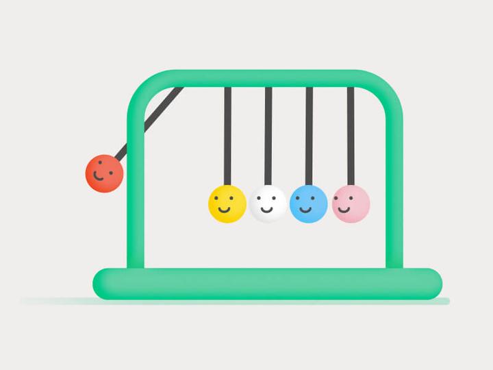 How to Choose a 360 Feedback Tool [2026 Guide]