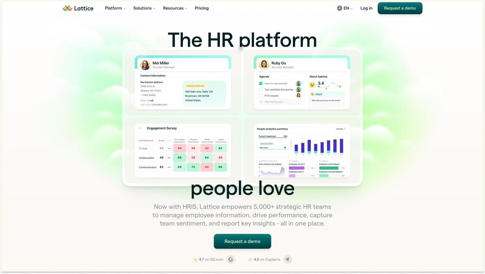 Top Platforms for Employee Recognition Images: Lattice