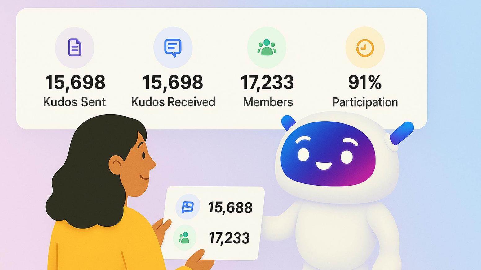 How Matter Helps you Give Kudos with Impact
