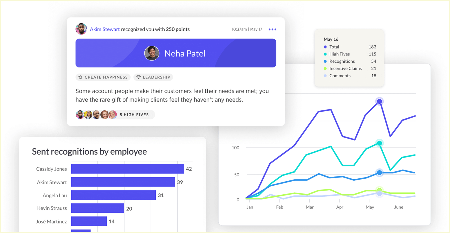 Motivosity vs. WorkTango: WorkTango recognition
