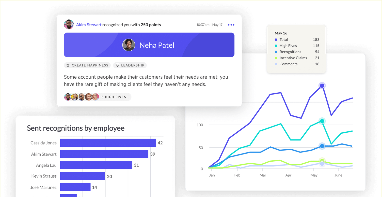 Achievers vs. WorkTango: WorkTango Recognition