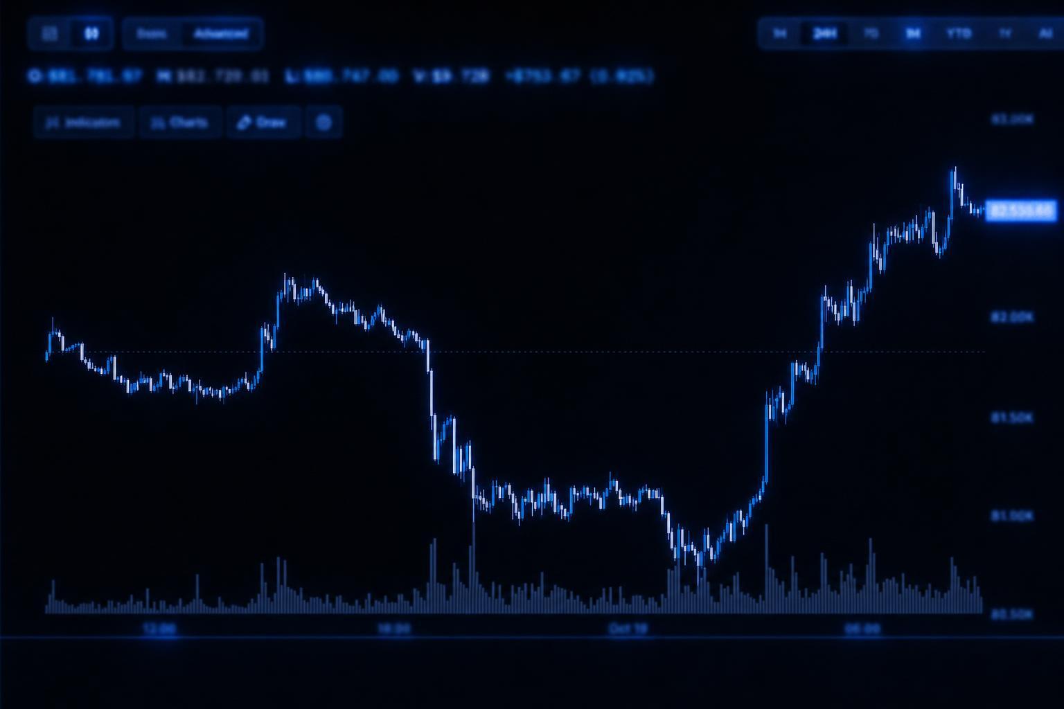 Bitcoin joins wider market advance as stronger China growth lifts sentiment
