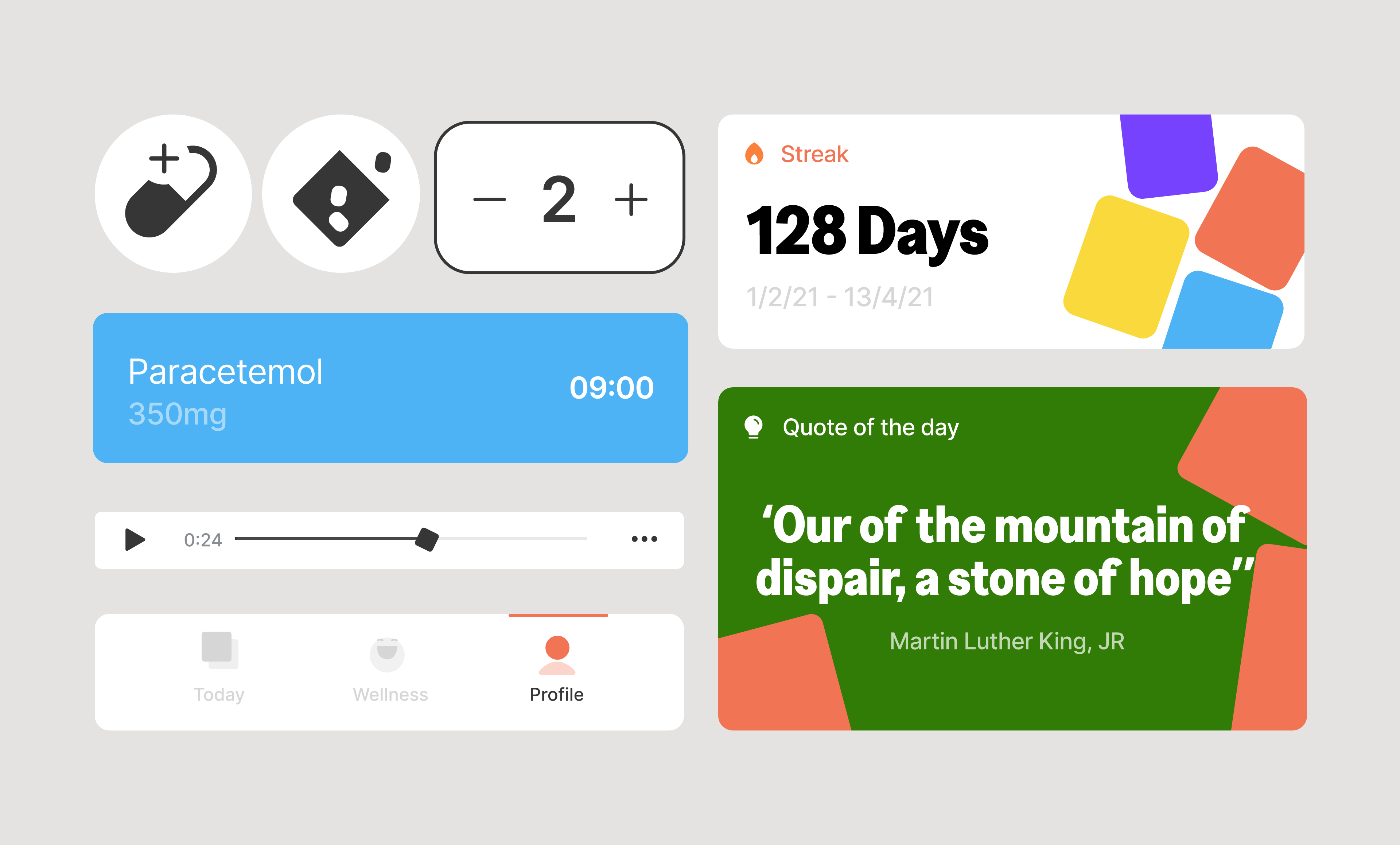 Digital overview of the today screen of the levl ui kit