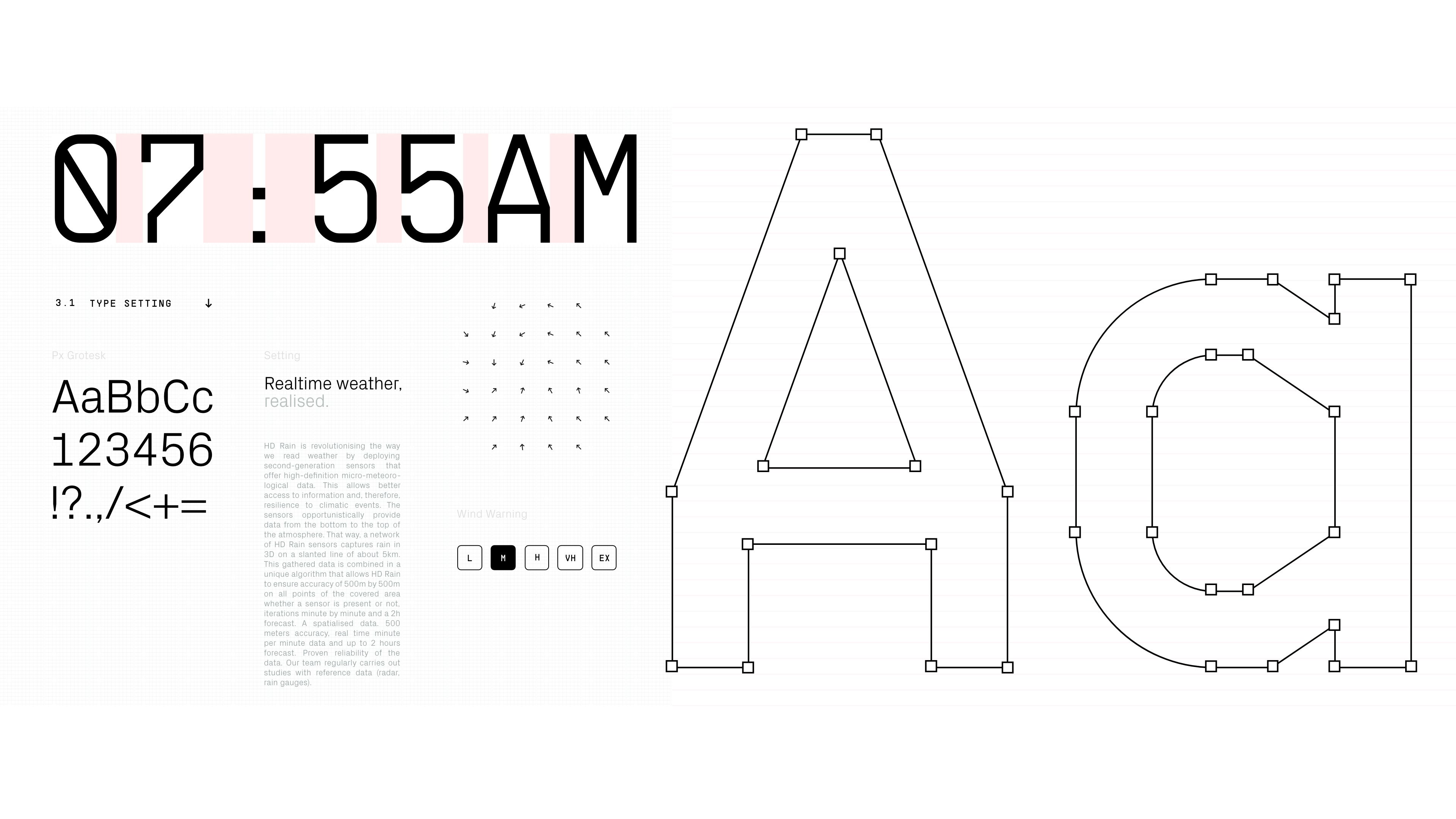 Typographic styling page