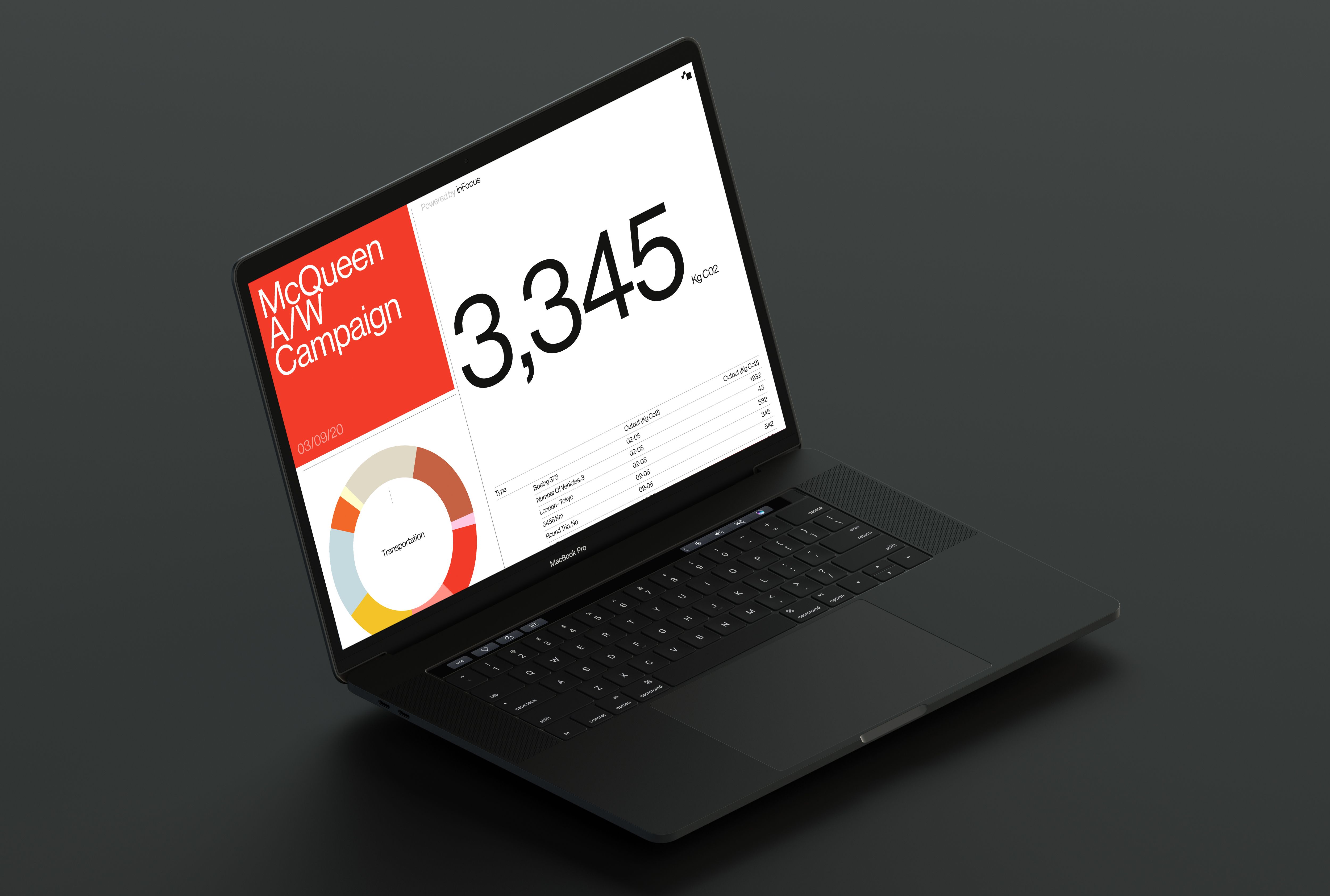 InFocus Laptop