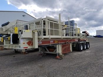 2019 METSO HP200