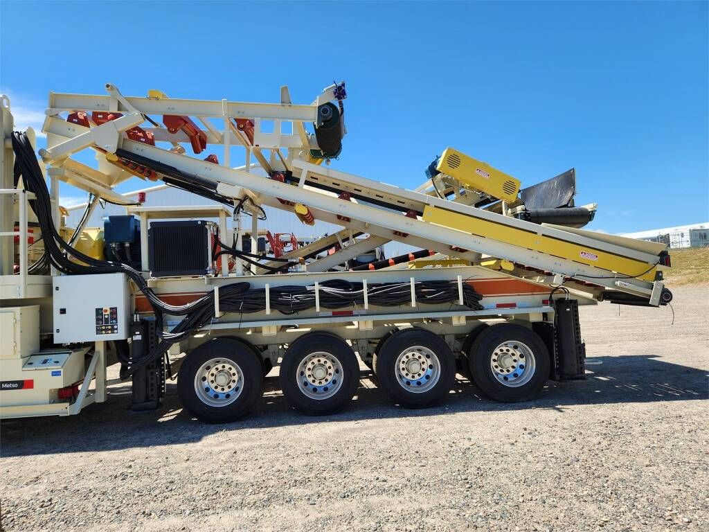 New 2024 METSO Crushers HP300