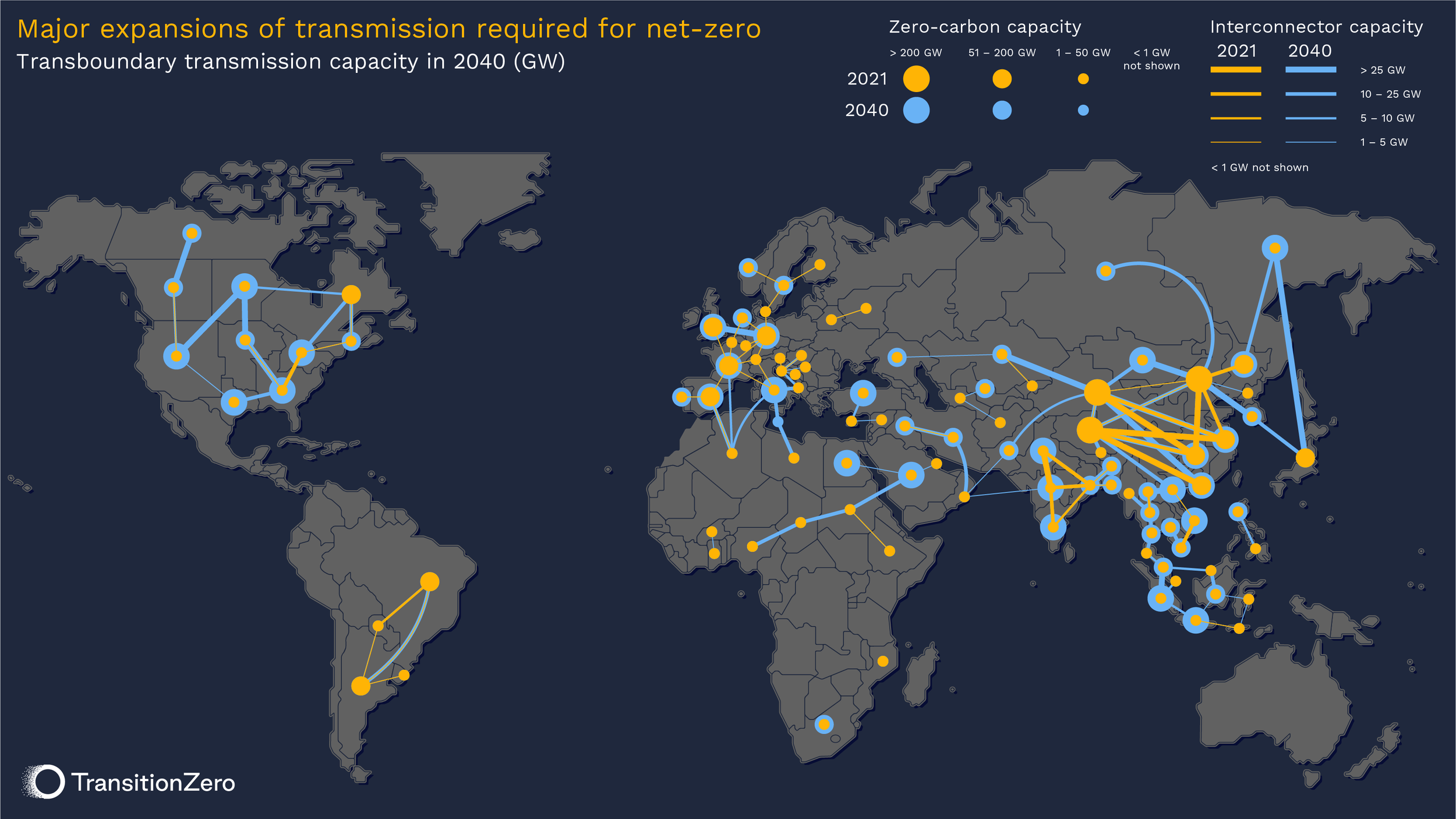 A map of the world showing where transmission capacity is required to meet net-zero scenario