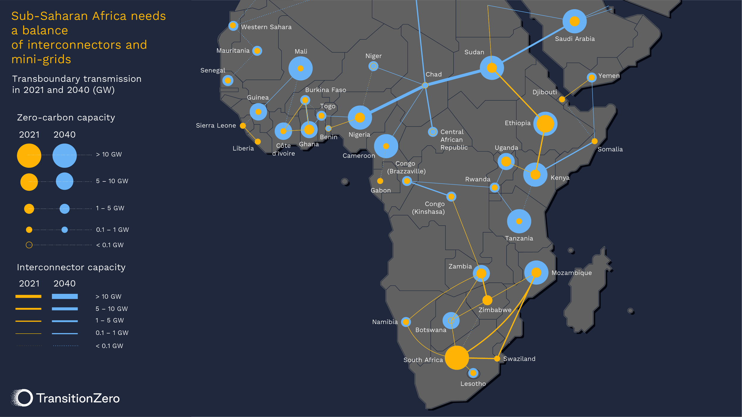  A map of Sub-Saharan Africa with possible grid interconnection routes indicated