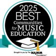 2025 Best Communities for Music Education